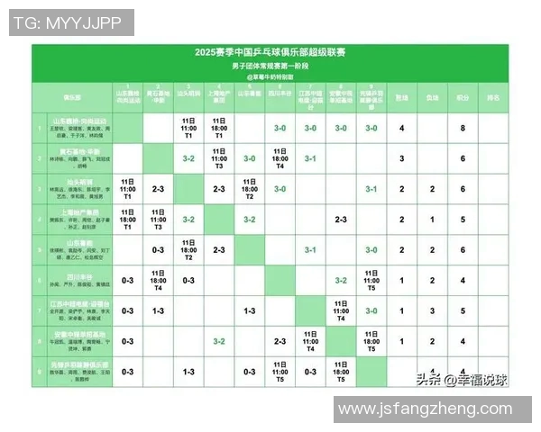CCTV5今日赛事精彩回顾：足球篮球乒乓球亮点盘点及未来展望